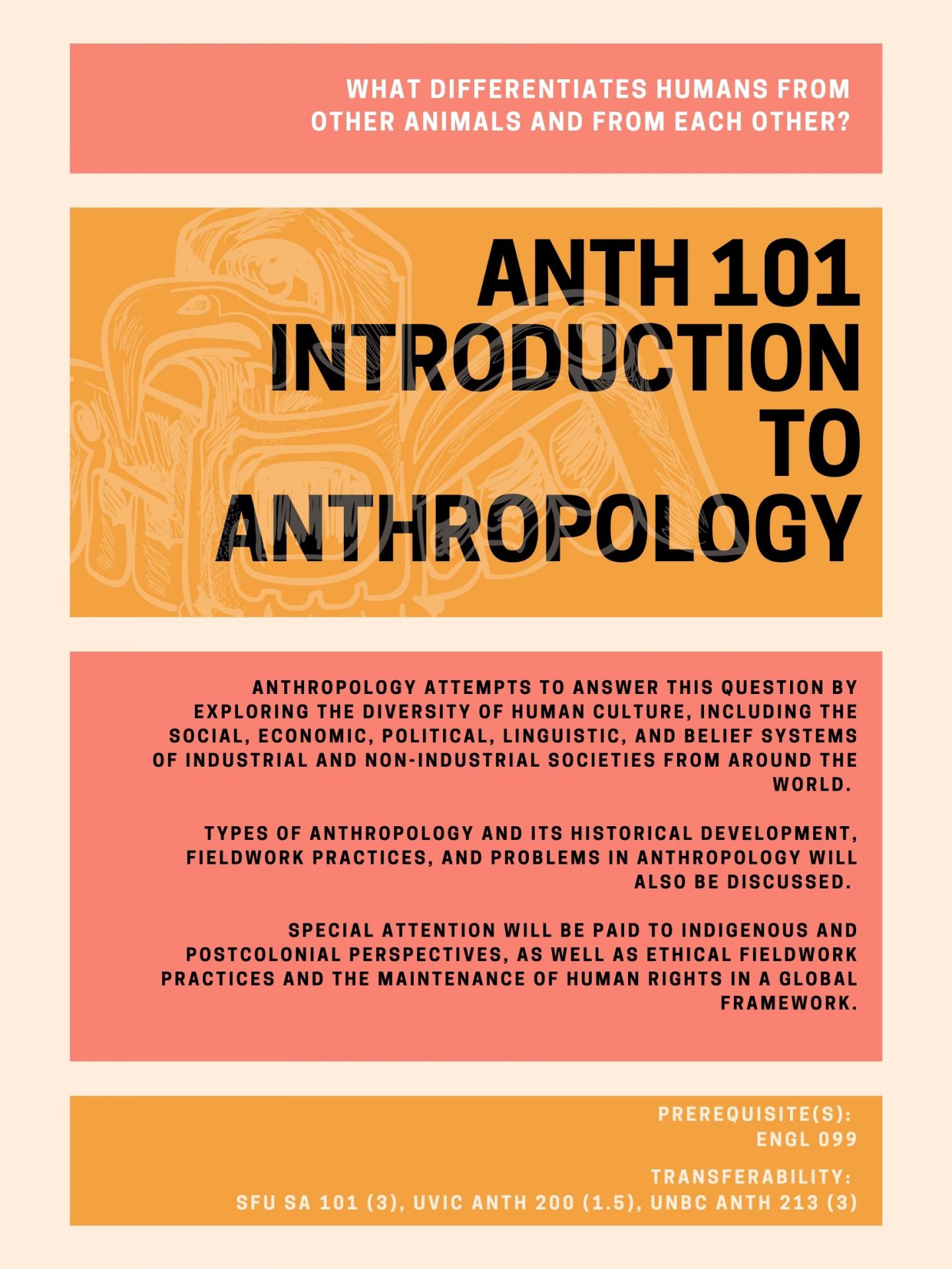 New Course ANTH 101 Introduction to Anthropology Alexander College